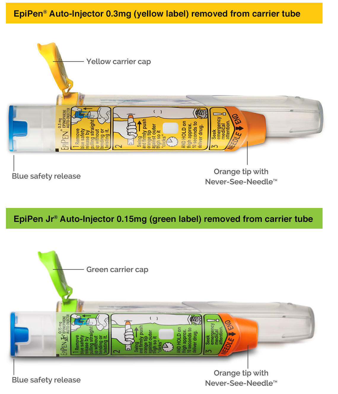 Always carry your EpiPen with you.