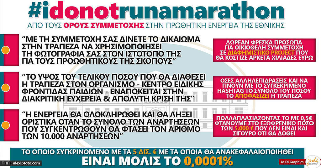 Η ΑΠΑΤΗ του μήνα !!! Ξεβρακώνοντας την ΕΘΝΙΚΗ ΤΡΑΠΕΖΑ και το #irunmarathon!