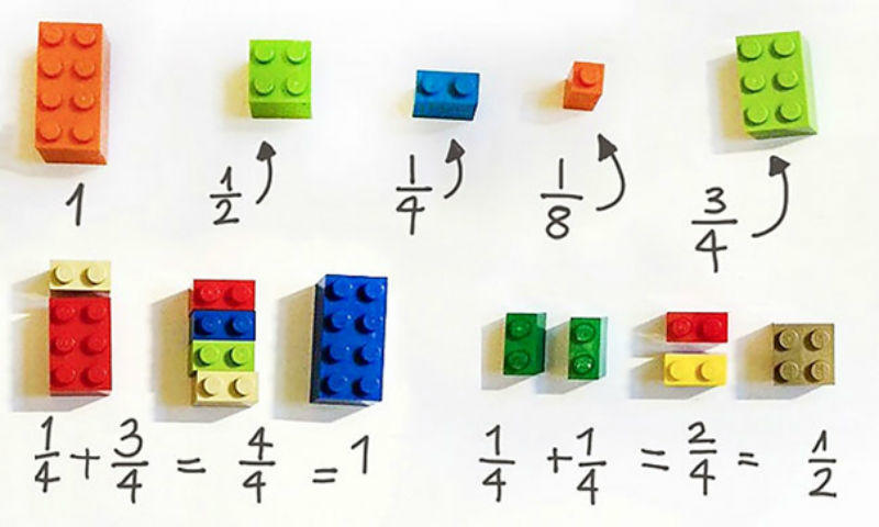 Δασκάλα χρησιμοποίησε τουβλάκια lego για να εξηγήσει μαθηματικές έννοιες στους μαθητές της!(Εικόνες)
