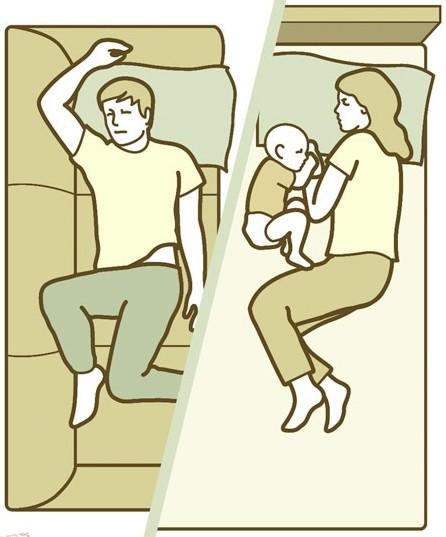 Στάσεις ύπνου με το μωρό (4)