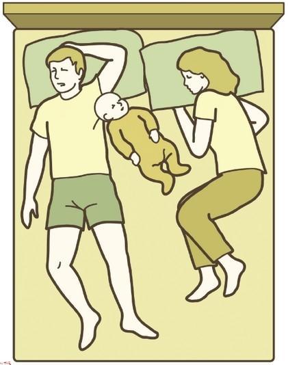 Στάσεις ύπνου με το μωρό (5)