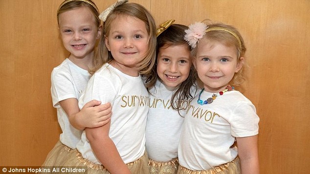 4 κοριτσάκια πολέμησαν και νίκησαν μαζί τον καρκίνο έχοντας στήριγμα η μία την άλλη