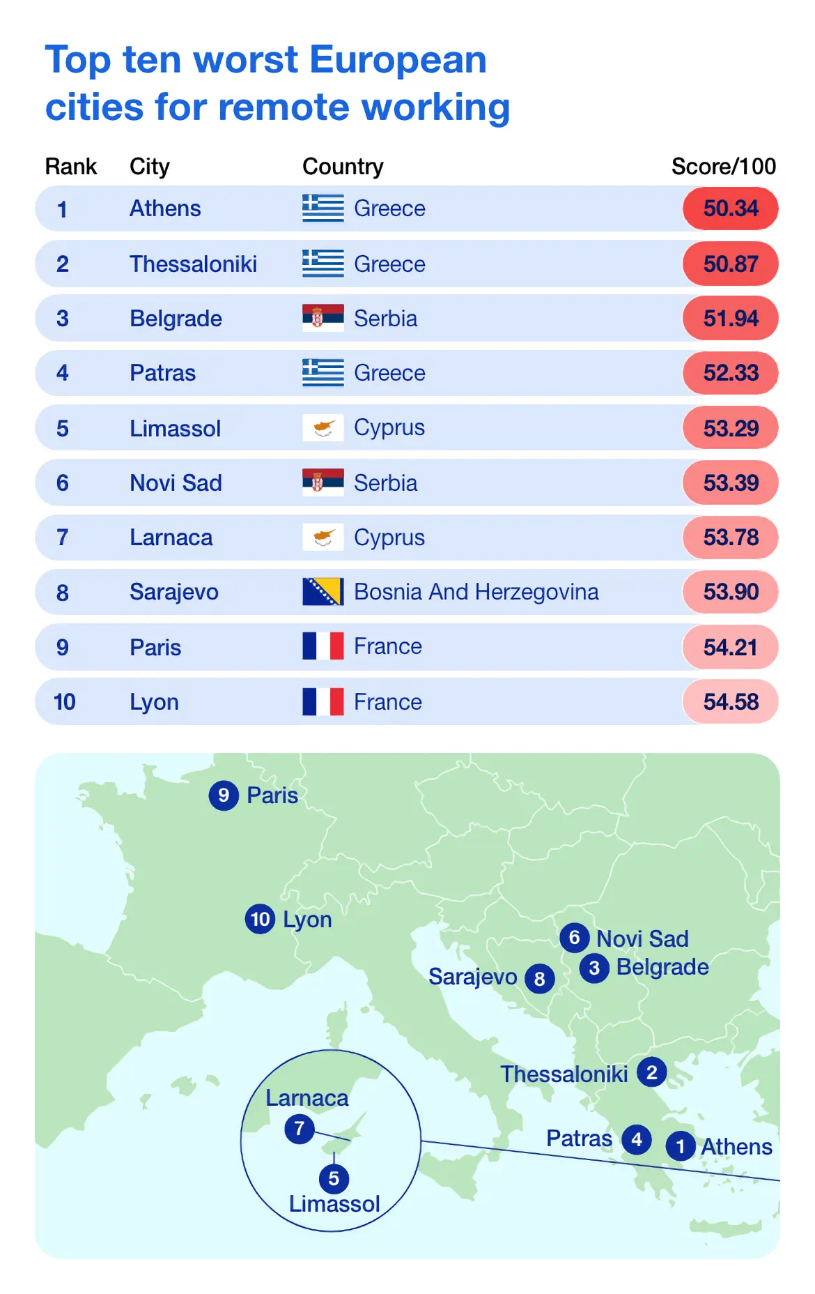 european remote worker index worst cities upscaled